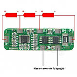 Плати захисту BMS