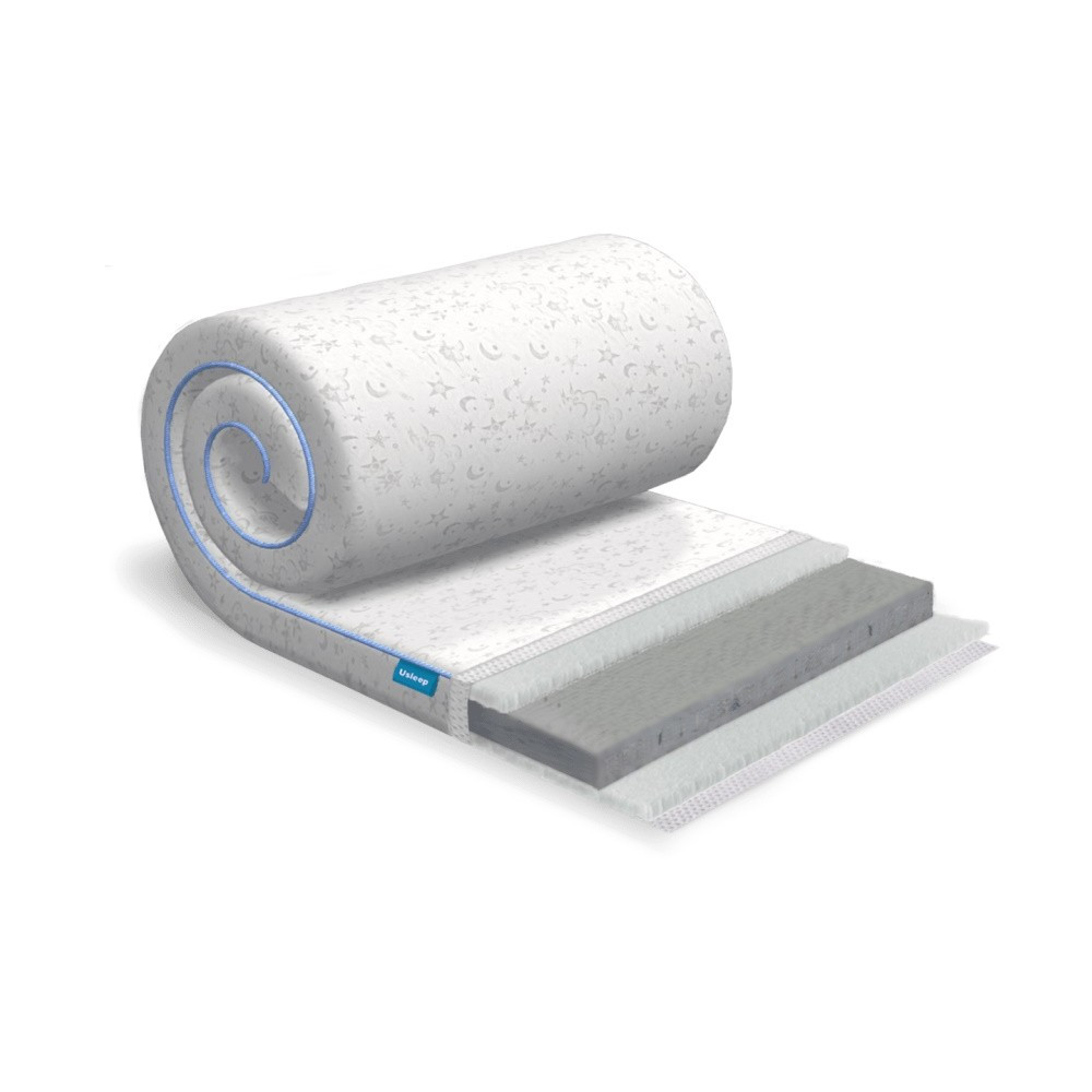 Багатошаровий тонкий матрац зручний 40 мм Usleep SleepRoll Air Comfort 3+1 Lite 70x190