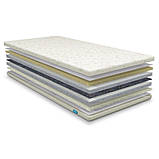 Футон Usleep Standart Plus (Стандарт Плюс) 70х190, фото 3