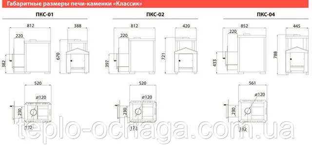 печь каменка классик