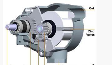 редукторный ручной насос ручной редукторный насос
