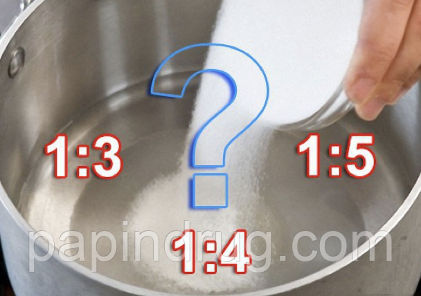 Що таке гідромодуль ?