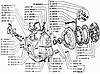 Зчеплення ГАЗ-53, ГАЗ-66 комплектуючі та елементи