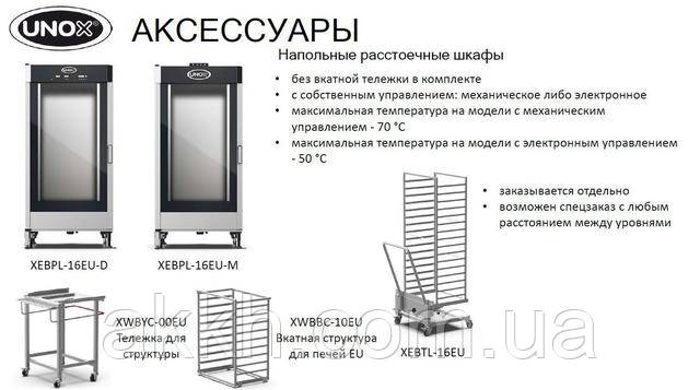 Картинка як виглядає лінійка расстоечных шаф unox xebpl Фото лінійка расстоечных шаф unox xebpl