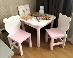 Дитячі парти, столики, стільчики для годування