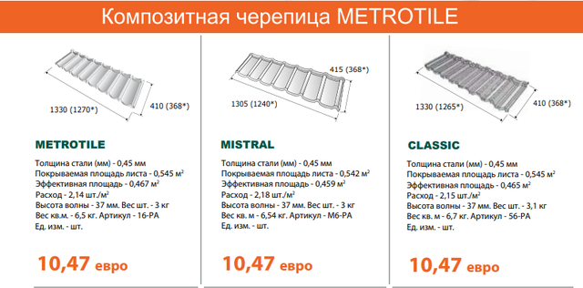 metrotile-kompozitnaya-cherepica-ceni Метротайл композитная черепица Бельгия ЦЕНА