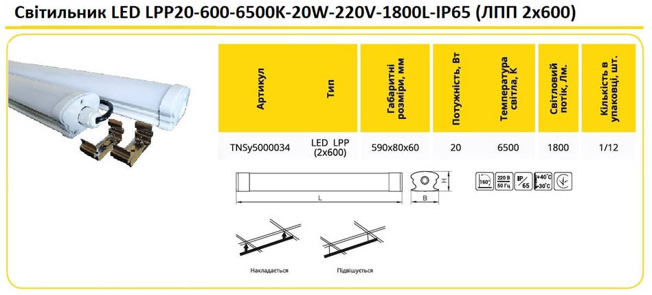 Світильник LED LPP20-600 6500K 20W 1800L IP65 TNSy5000034, фото 2