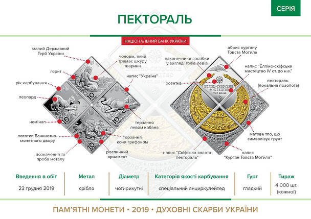 Пектораль Срібна монета з позолотою 10 гривень срібло 31,1 грам (набір з чьотирьох монет), фото 4