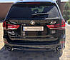 Обвіс BMW X5 F15 тюнінг спідниці стиль M-Performance (матовий, ABS пластик), фото 8