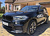 Обвіс BMW X5 F15 тюнінг спідниці стиль M-Performance (матовий, ABS пластик), фото 5
