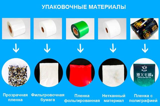 Фасовочно-упаковочная машина