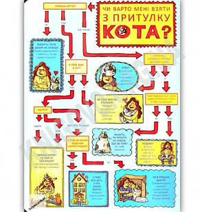 Розкажу тобі, мамо, що роблять коти Ніколя Кухарська, фото 2