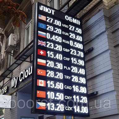 Электронное табло обмена валют(модули) - 10 валют 1060х2050мм