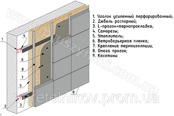 Ω (омега)-профиль для забора, кровли и фасада 1.0 мм. 20мм. х 3м. - фото 4 - id-p164924477