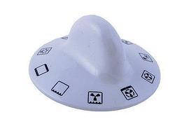 Ручки регулювання для плит і духовок