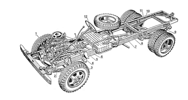Ходова частина, маточини передніх і задніх коліс ГАЗ-53, ГАЗ-3307 ГАЗ-66