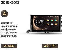 Junsun 4G Android магнітолу для Toyota Highlander 3 XU50 2013 — 2019 2ГБ ОЗУ + 32 + 4G тип А
