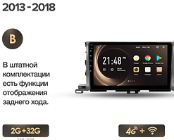 Junsun 4G Android магнітолу для Toyota Highlander 3 XU50 2013 — 2019 2ГБ ОЗУ + 32 + 4G тип В