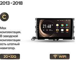 Junsun 4G Android магнітолу для Toyota Highlander 3 XU50 2013 — 2019 2ГБ ОЗУ + 32 тип С