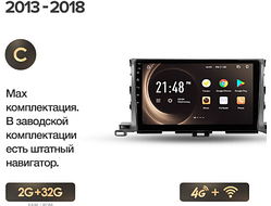 Junsun 4G Android магнітолу для Toyota Highlander 3 XU50 2013 — 2019 2ГБ ОЗУ + 32 + 4G тип С