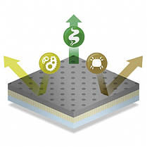 Жорсткий корсет з динамічною фіксацією попереково-крижового відділу Star Brace Dynamic Fix, фото 5