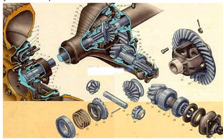 Задній міст ГАЗ-53 3307 ГАЗ-4310