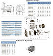 Відцентровий насос Leo 3.0 0.6 кВт Hmax 27 м Qmax 90 л/хв (775262), фото 2