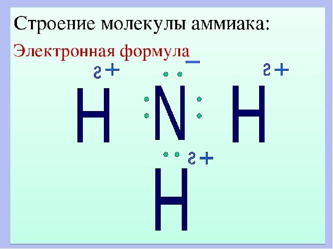 Аммиак водный 25 % (чда) 10 литров - фото 3 - id-p1216717341