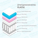 Матрац Usleep Plastik (Пластік) 80х190, фото 3