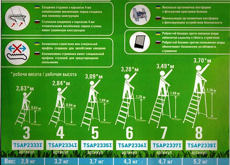 Драбина алюмінієва Практика-люкс на 6 щаблів, фото 3