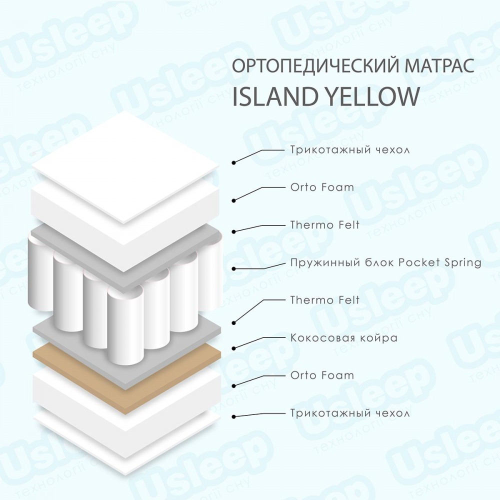 island_yellow__1000x1000.jpg