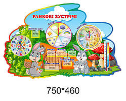 Осередки нуш - щоденні новини нуш в стилі місто звірів