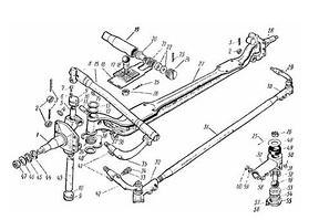 Передня вісь і рульові тяги ЗІЛ-130