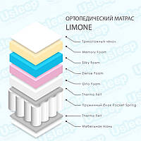 Матрас Usleep Limone односторонний 90x190