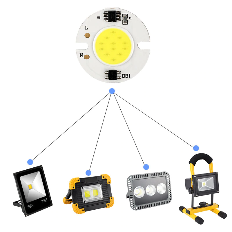 LEd cob Smart IC 15w 220V 6000K Круглий Світлодіод 15w COB, фото 1