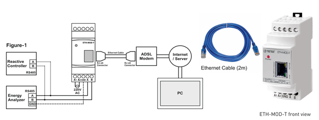 Схема підключення конвертора протоколів ETHERNET - MODBUS (RS485) ETH-MOD-T Схема підключення конвертора протоколів ETHERNET - MODBUS (RS485) ETH-MOD-T