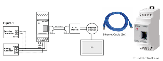 Схема підключення конвертора протоколів ETHERNET - MODBUS (RS485) ETH-MOD-T