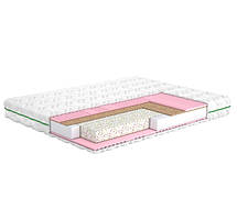 Безпружинні матраци