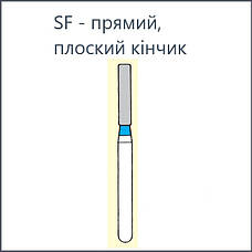 SF - прямий, плоский кінчик