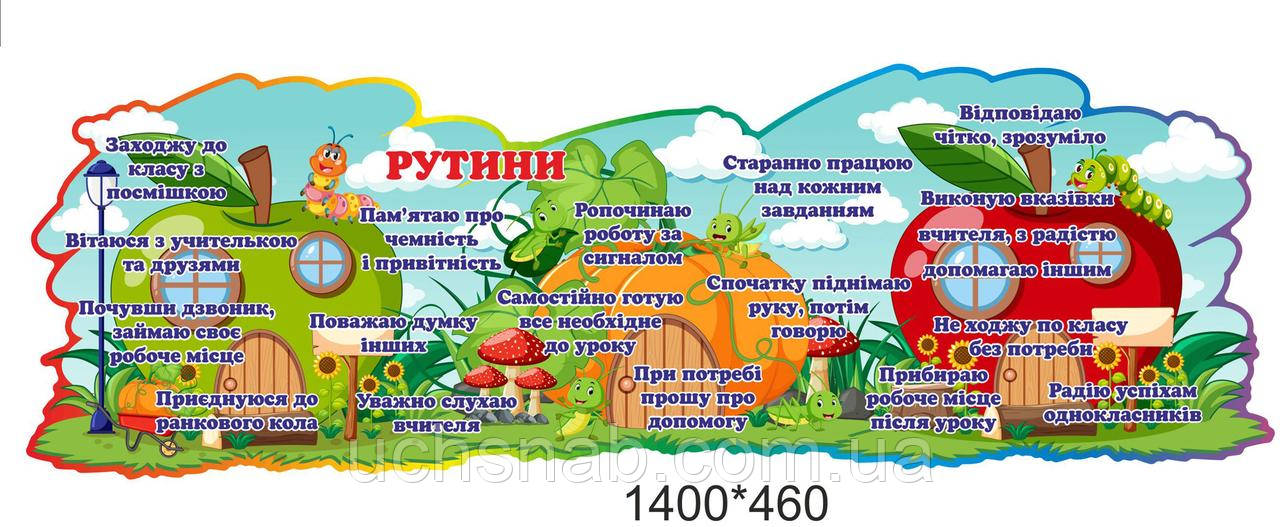 Оформлення кабінетів початкової школи НУШ - стенд рутини нуш