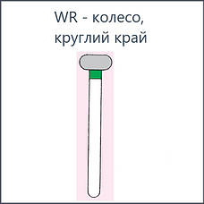 WR — колесо, круглий край