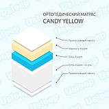 Матрац Usleep Candy Yellow (Кенді Єллоу) 80х190, фото 3