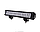 Автофара led балка (36 Led) 108W дальнє світло 435мм, фото 3