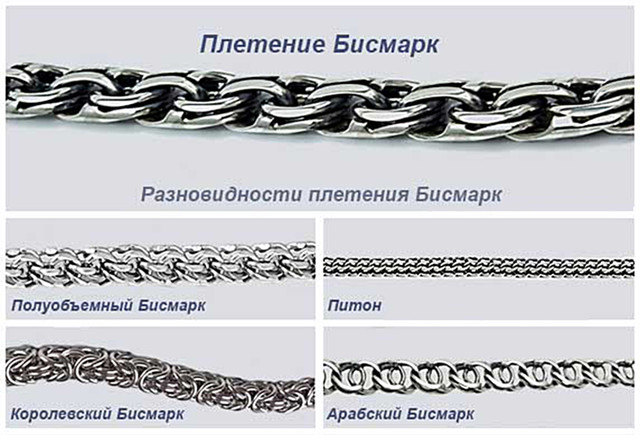 Виды плетения цепочек — какие бывают, названия, как выбрать плетение цепочки Виды плетения цепочек
