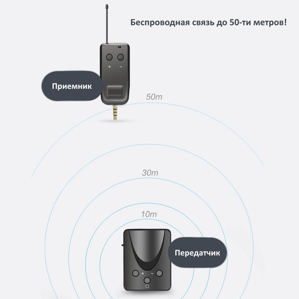 Радиомикрофон цифровой петличный профессиональный для смартфона ZANSONG TEA24, UHF 730 МГц, дальность 50 м - фото 3 - id-p1218250280