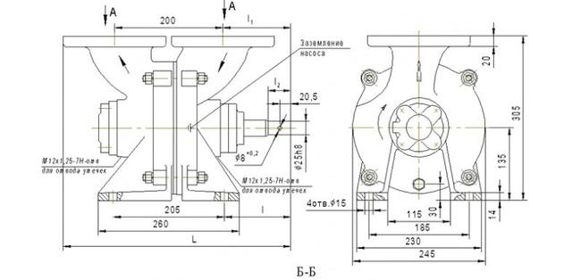 Насос СВН-80 левый Насос СВН-80 левого вращения