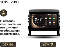 Junsun 4G Android магнитола для Toyota Land Cruiser 11 200 2015 - 2018 2ГБ ОЗУ + 32 + 4G тип А