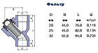 Фильтр 25 Ek, фото 3