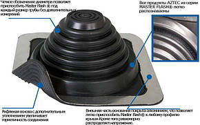Майстер Флеш прямий 300-450 мм (чорний, коричневий, червоний, теракот, срібло, зелений), фото 2