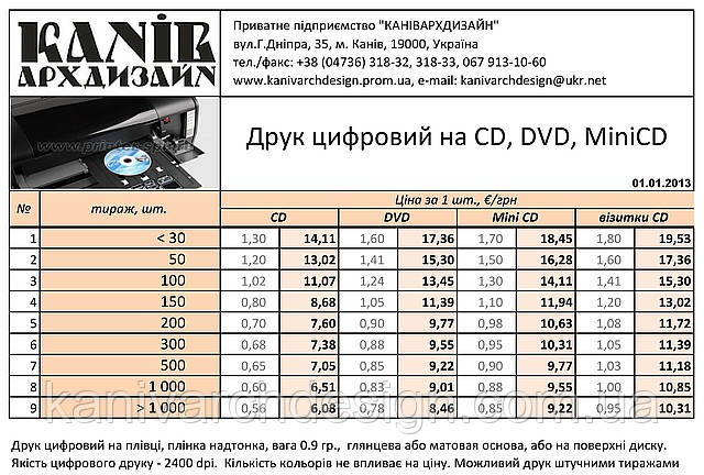 Цифровая полноцветная печать на CD-DVD дисках - фото 2 - id-p1677204